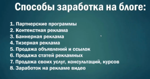 Создание блога для заработка